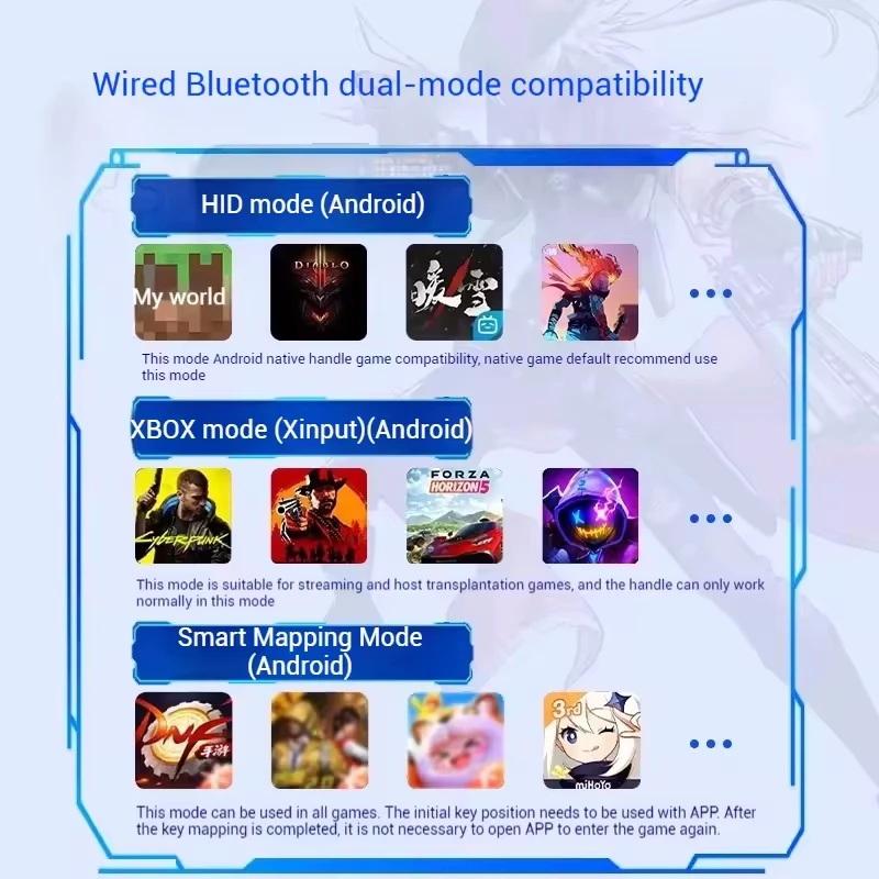 Gamepad Gaming Control For Mob - đánh giá và giá Gaming Accessories Retro