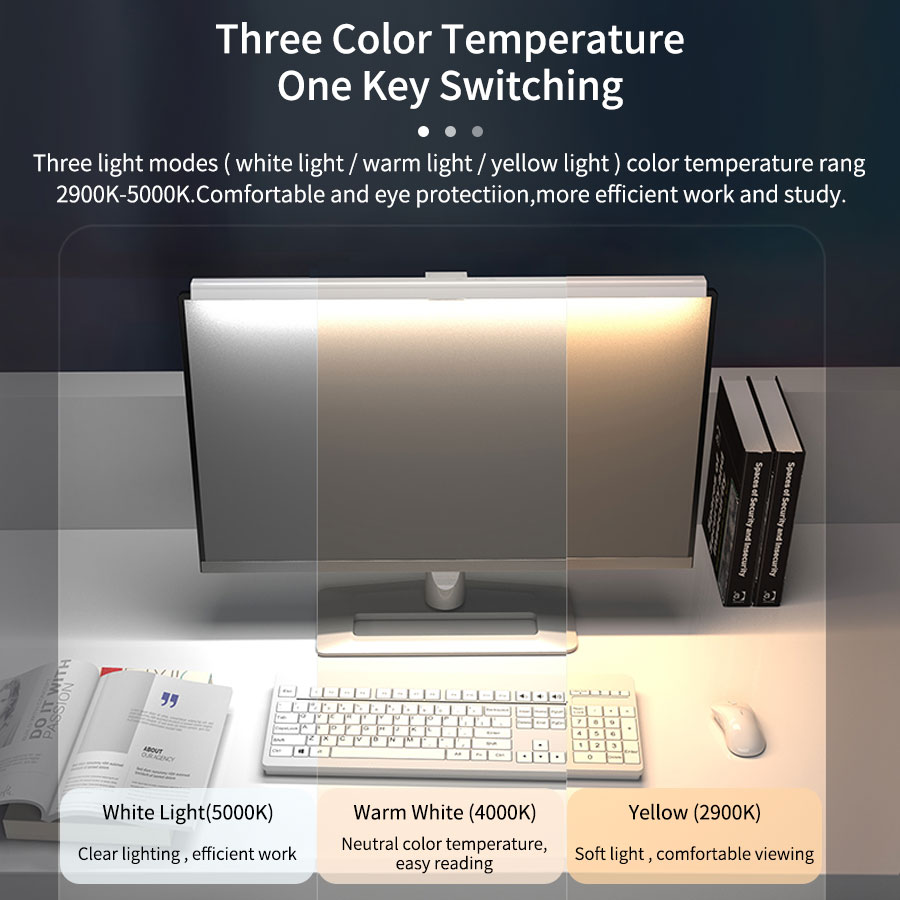 50cm Computer Monitor Light Ba - đánh giá và giá Monitor Light Bar