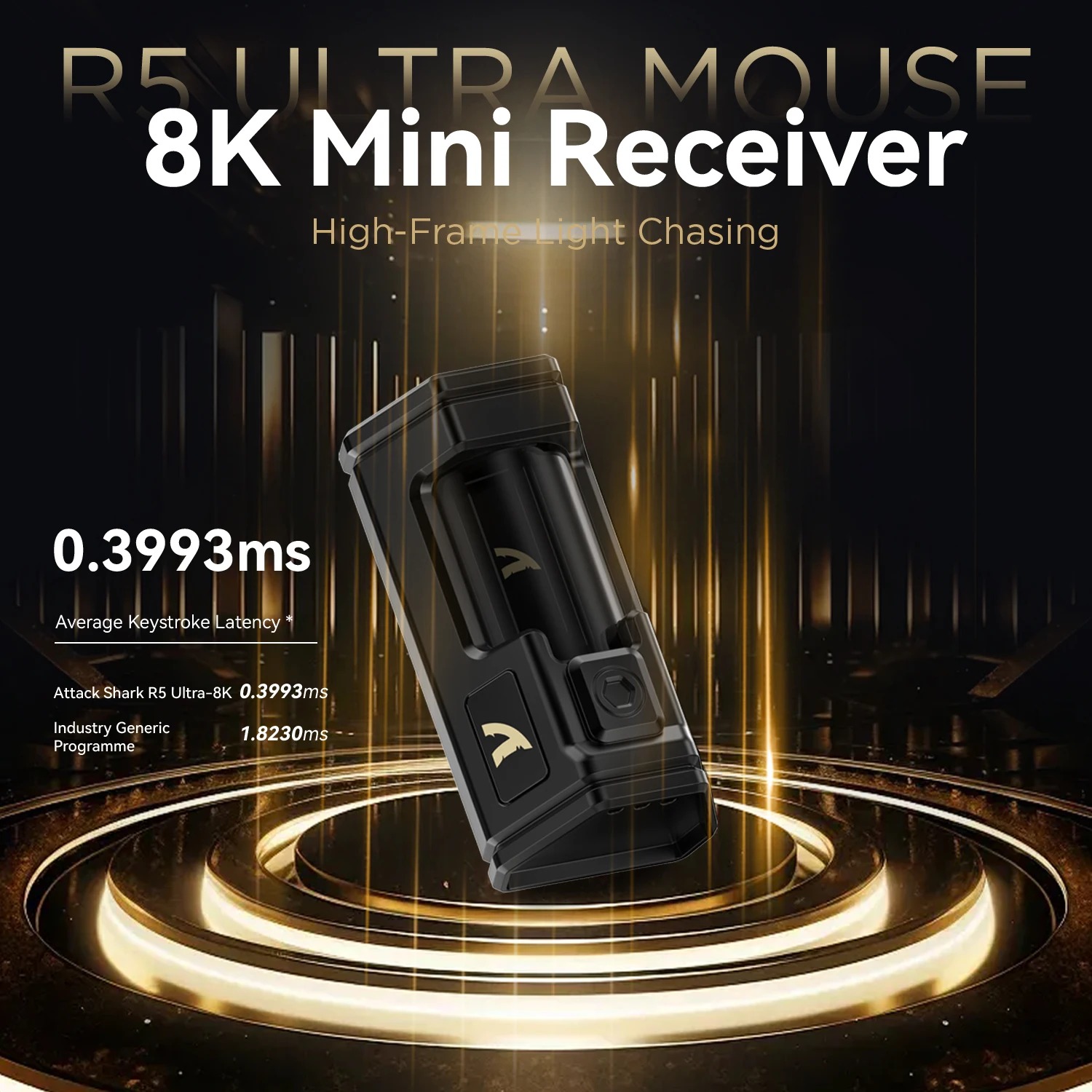 ATTACK SHARK R5 Ultra Wireless - đánh giá và giá Logitech Mouse G Pro X Superlight
