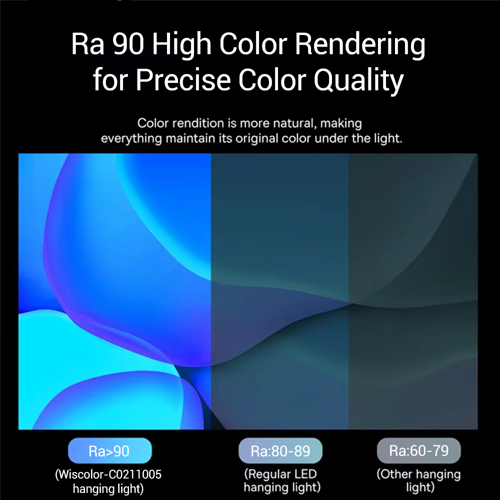 Wiscolor LED Screen Monitor Ha - đánh giá và giá Monitor Light Bar